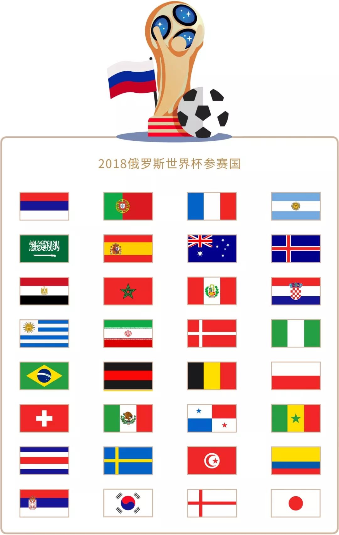 参加了