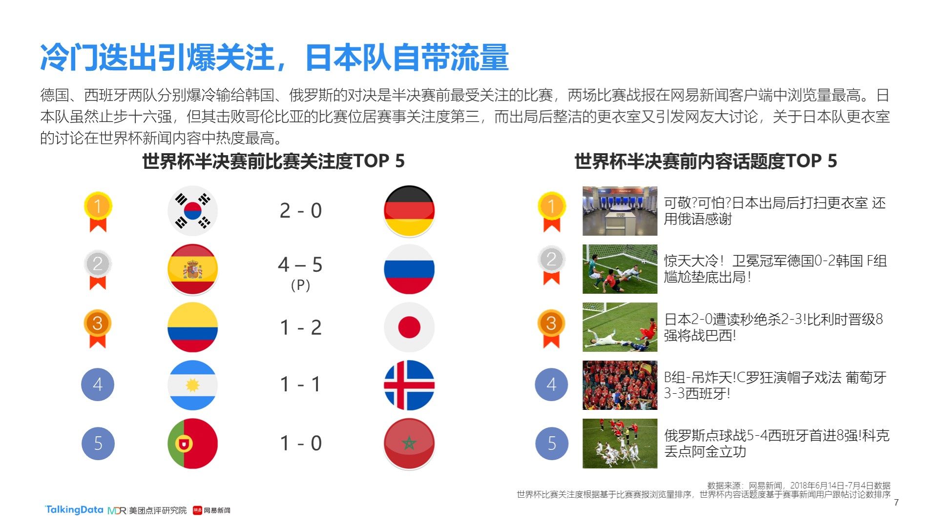 突破性